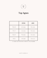 Top Agnes