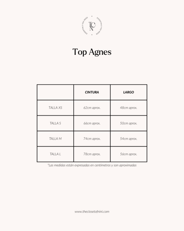 Top Agnes